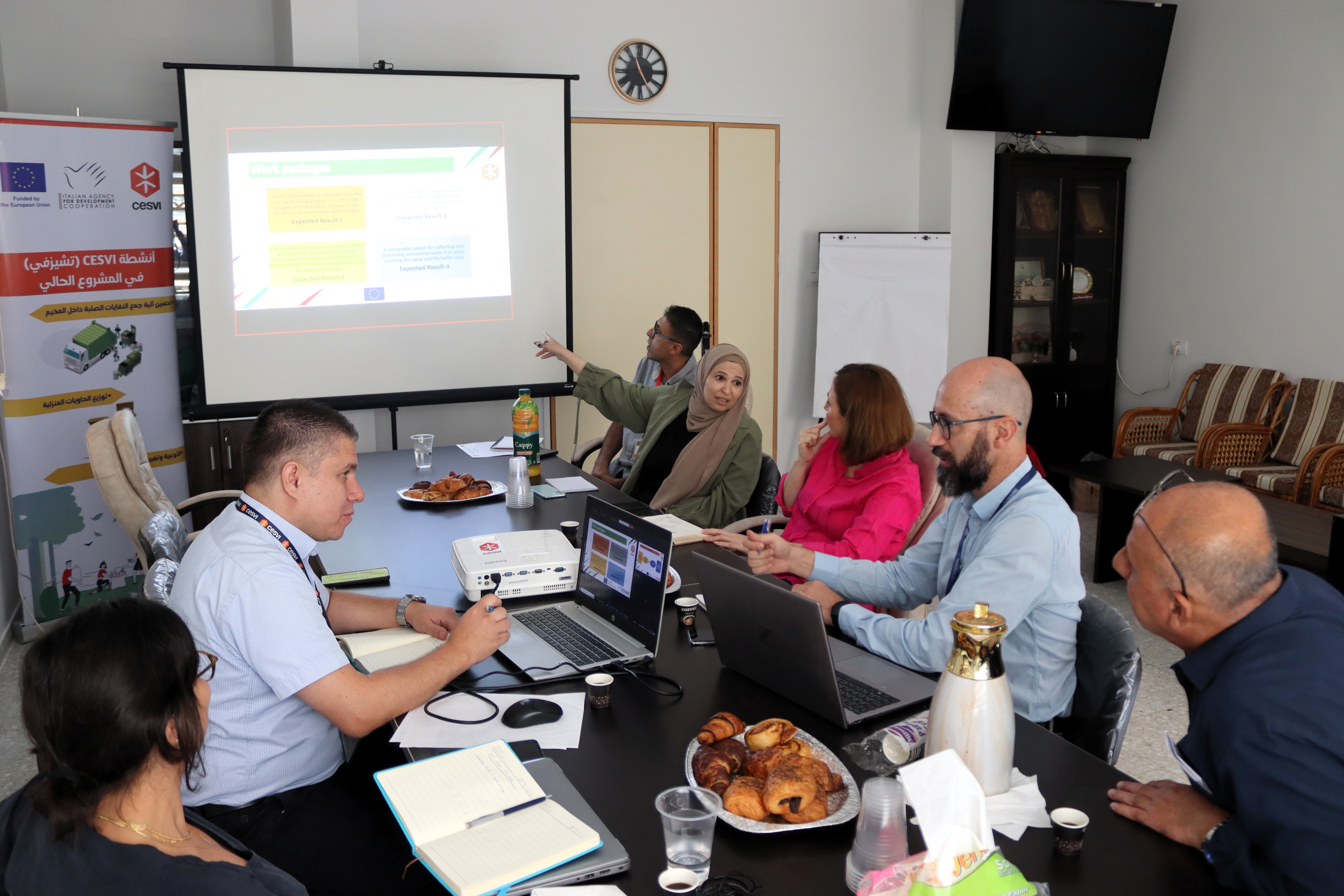 Steering Committee Green Dheisheh Project